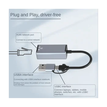 Проводная сетевая карта USB Type C к RJ45, высокоскоростной адаптер USB 3.0 к Ethernet для портативных ПК, Сетевая карта 1000 Мбит/с