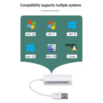 ПК Интернет USB 100 Мбит/с Проводной сетевой адаптер Поддержка Windows XP/7/Vista Linux Защита сетевой карты от помех для Macbook Wii Tablet